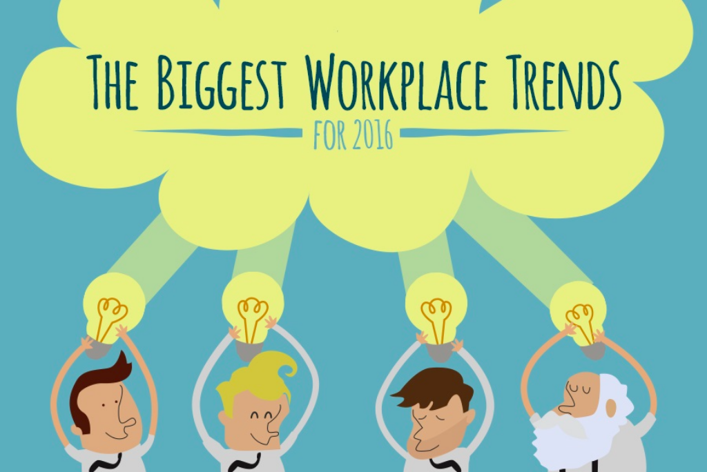 The Biggest Workplace Trends for 2016