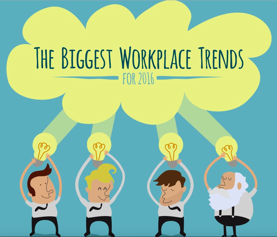 The Biggest Workplace Trends for 2016